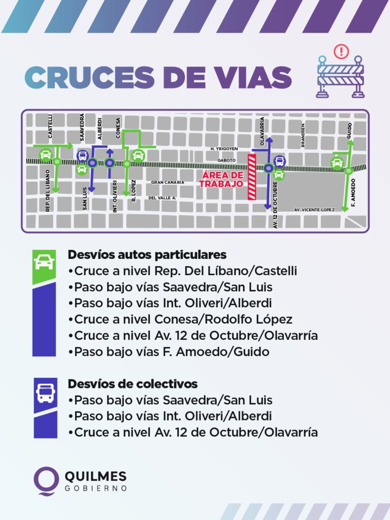 EL PUENTE 14 DE AGOSTO ESTARÁ CERRADO AL TRÁNSITO A PARTIR DE ESTE LUNES 10 DE NOVIEMBRE POR OBRAS